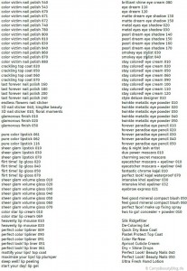 p2auslistungen