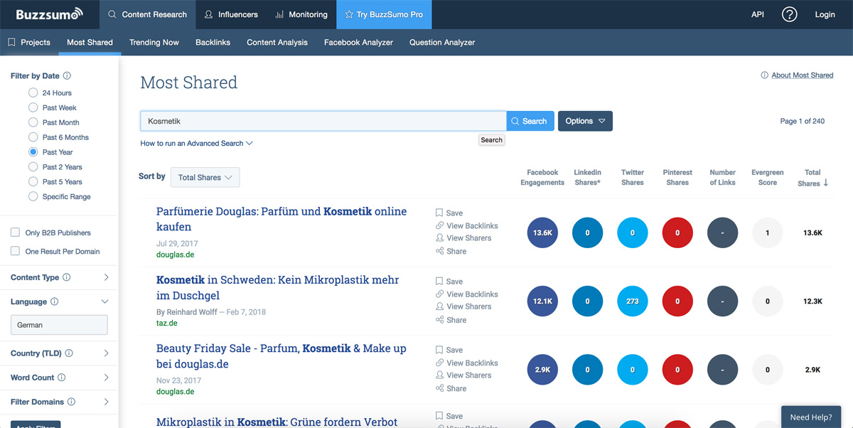 Buzzsumo Buzzsumo